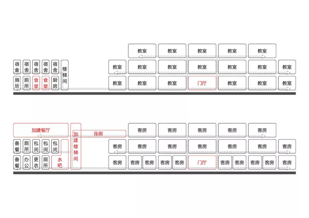 乡叙-- 大乐之野 | 勤勇小学民宿 / 旭可建筑工作室-147