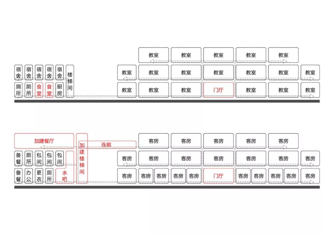 乡叙-- 大乐之野 | 勤勇小学民宿 / 旭可建筑工作室-147