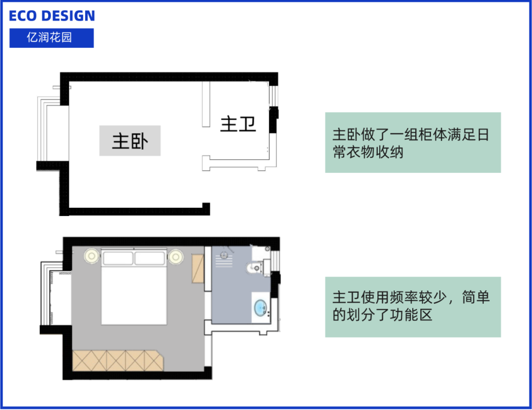 暖色调轻奢空间 | 西安亿润花园三室两厅设计案例-138