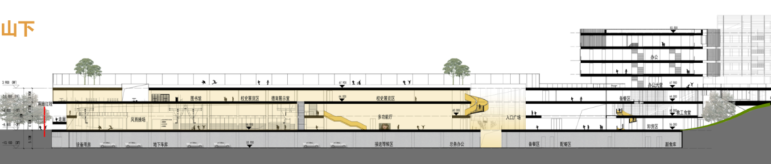 卫城·高中 · 生态友好的绿色校园设计丨中国深圳丨立方都市+库博建筑(联合体)-54