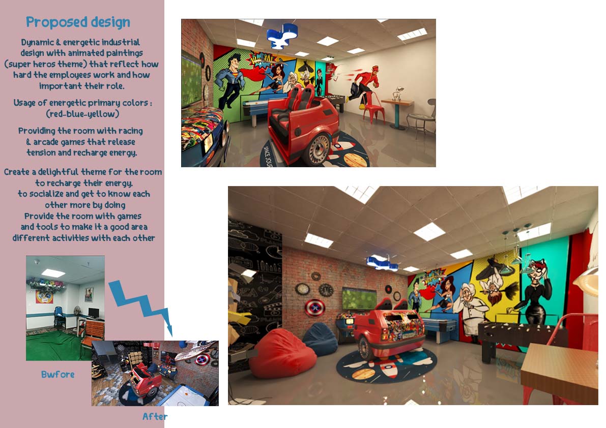 staff's break room Sheraton Cairo Hotel and Casino-1