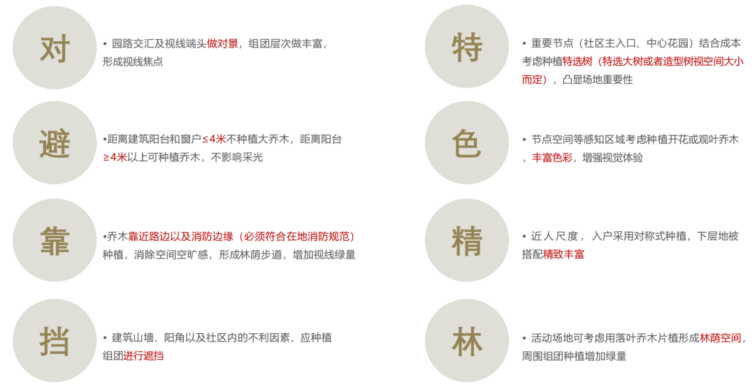 中海江泰里大区丨中国广州丨道合设计-135