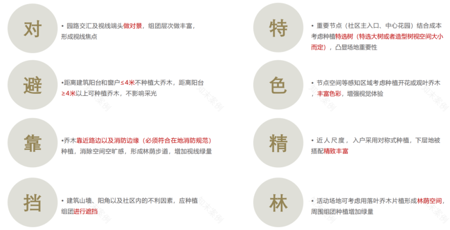 中海江泰里大区丨中国广州丨道合设计-135