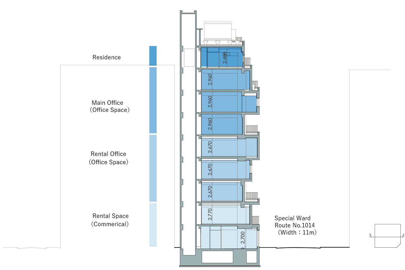 重塑城市景观的 Arakawa 建筑-52