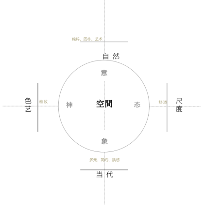 华夏四季丨中国昆明丨曹健设计团队-26