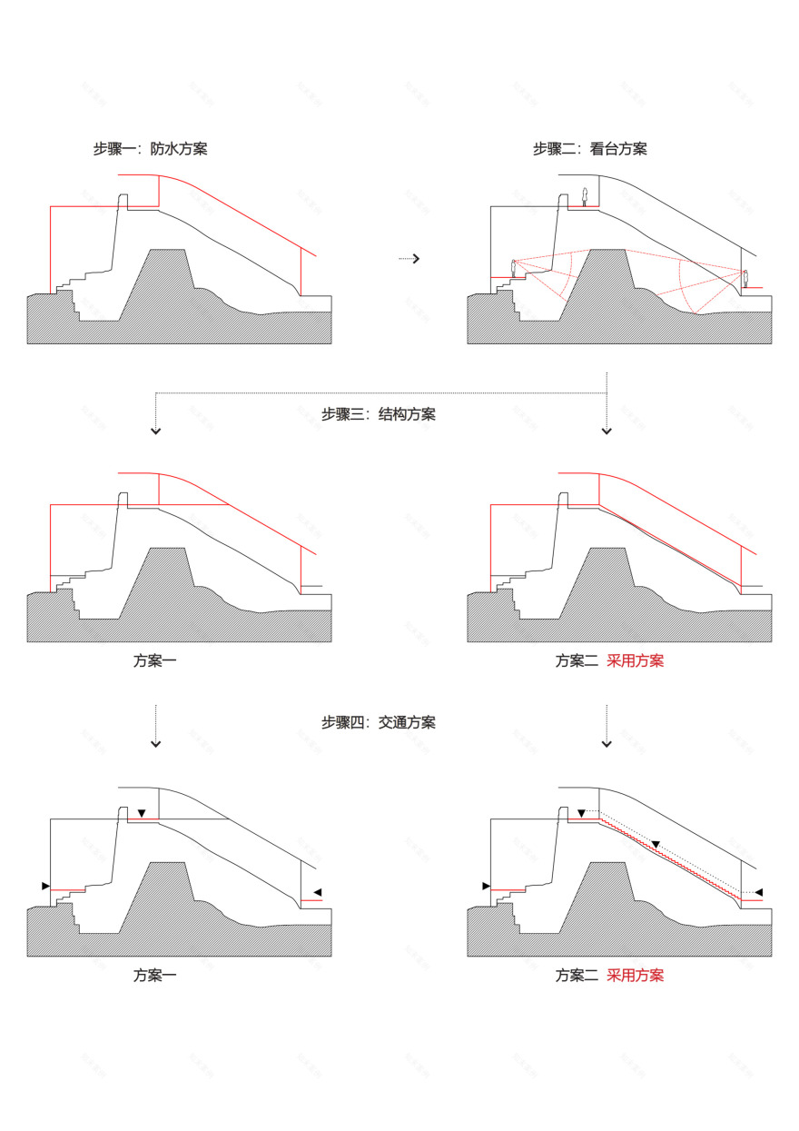 Jingzhou City Wall Archaeological Site Exhibition Pavilion / Qing Studio-63