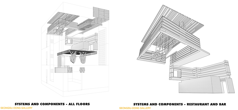 圣水洞 55 画廊丨韩国首尔丨墨菲西斯建筑事务所-10