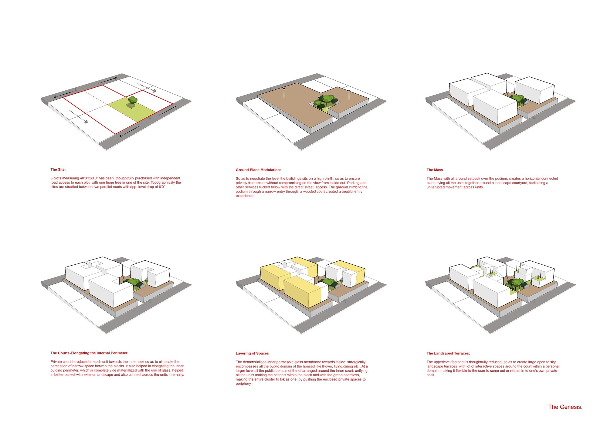 Geleyara Goodu House丨印度班加罗尔丨Avani Mudra Design-27