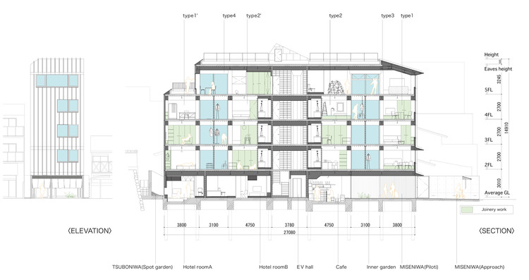 Juraku Ro  GENETO-33