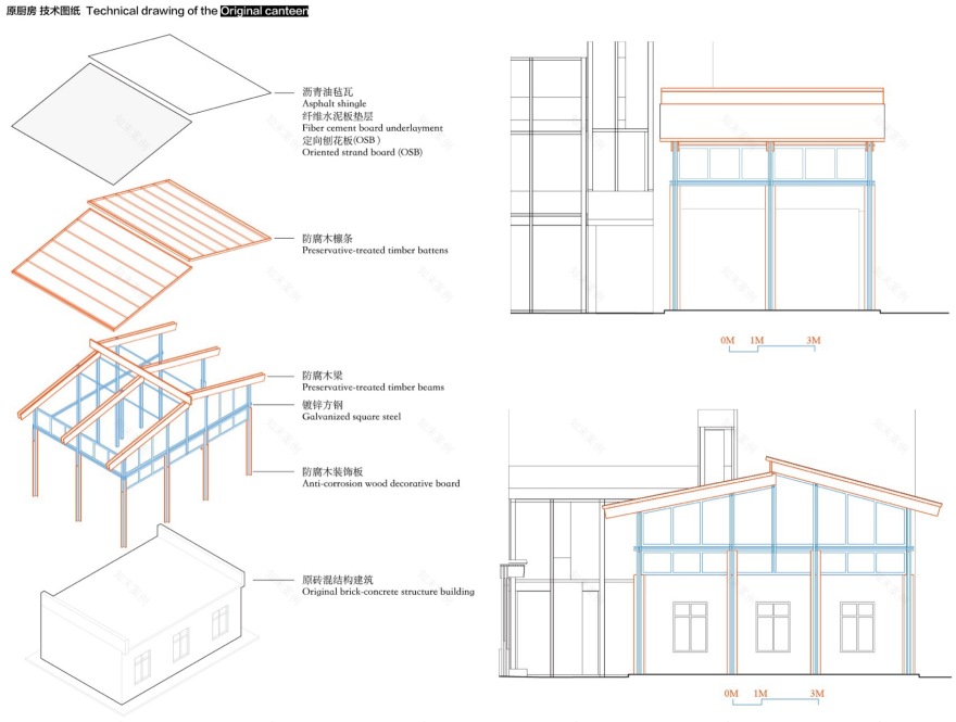 小河镇政府改造,湖北 / 华中科技大学 赵逵教授工作室-29