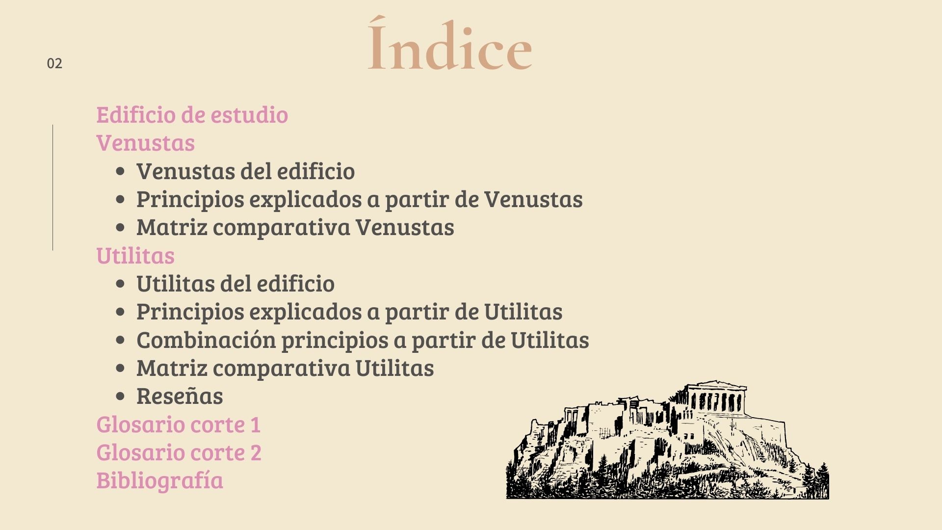 城市规划组合 1-1