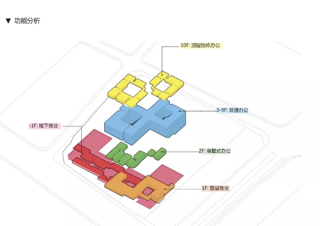 栖城设计“橙子奖”项目案例解析-227