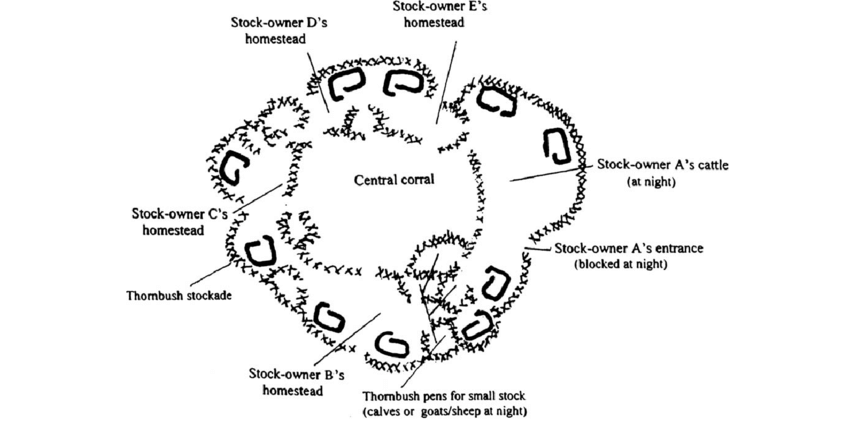 Maasai Villages（马赛村庄）丨肯尼亚-33