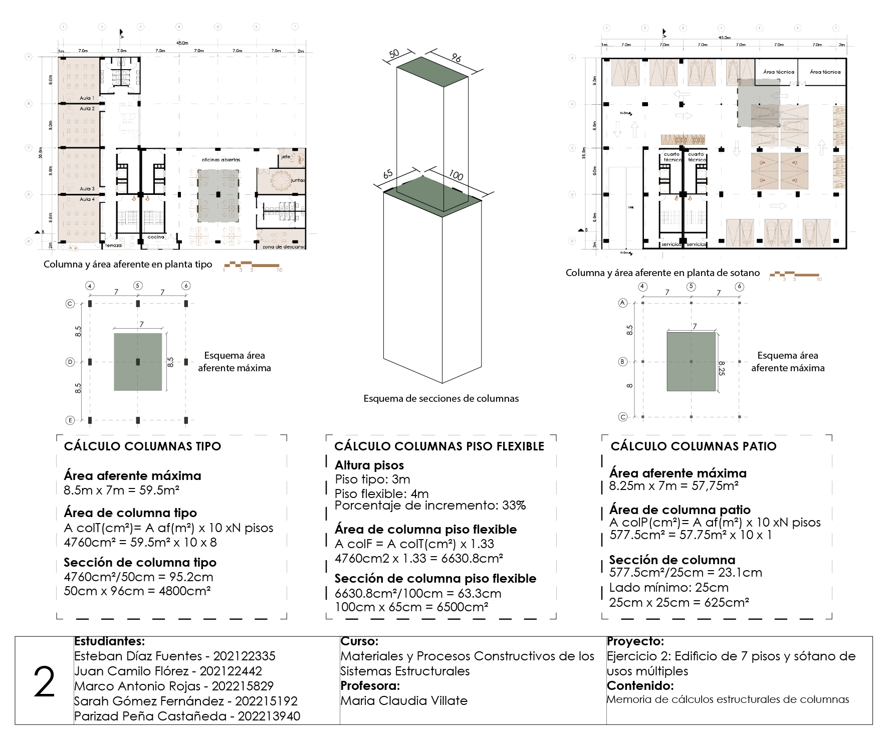ARQT2211 - Materiales y Procesos Constructivos-2