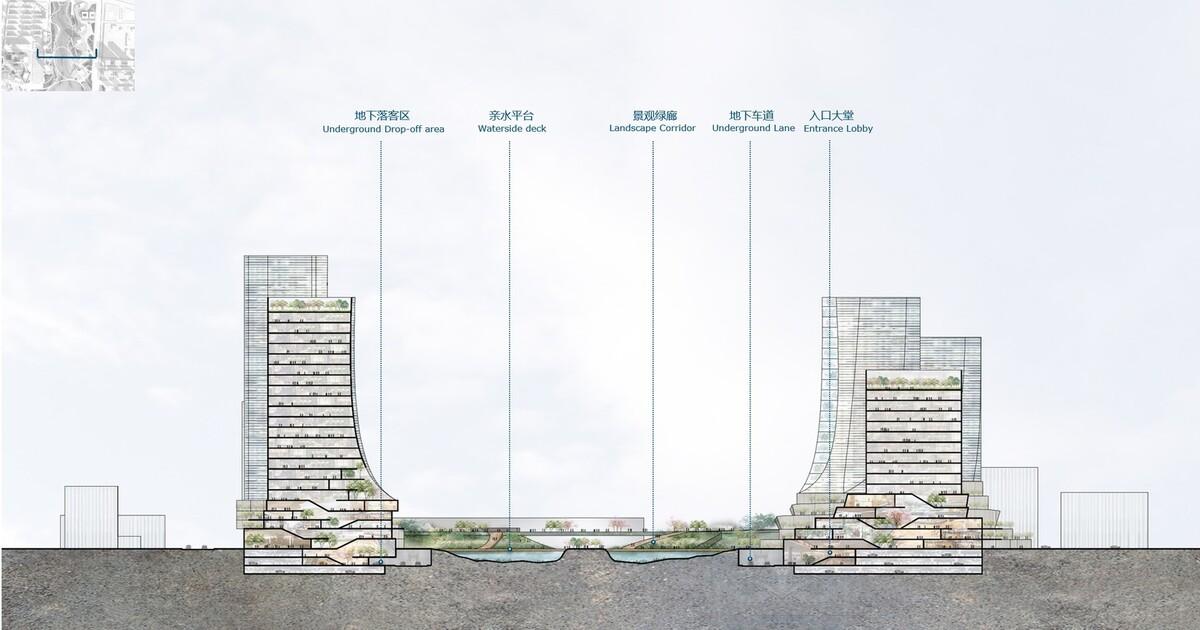 广州CBD南区新城市景观（大湾区新门户）设计丨中国广州丨德国安博戴水道,德国RSAA建筑事务所,庄子玉工作室-25