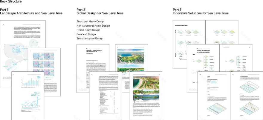 应对海平面上升的景观:全球创新解决方案丨英国伦敦丨德克萨斯农工大学-21