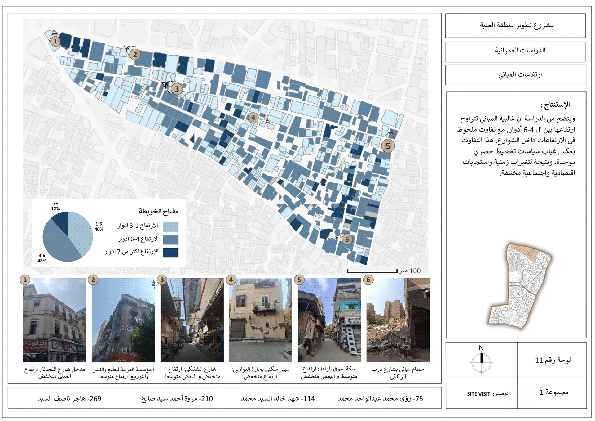El Attaba城市再开发丨Helwan大学美术学院建筑系03级1组-18