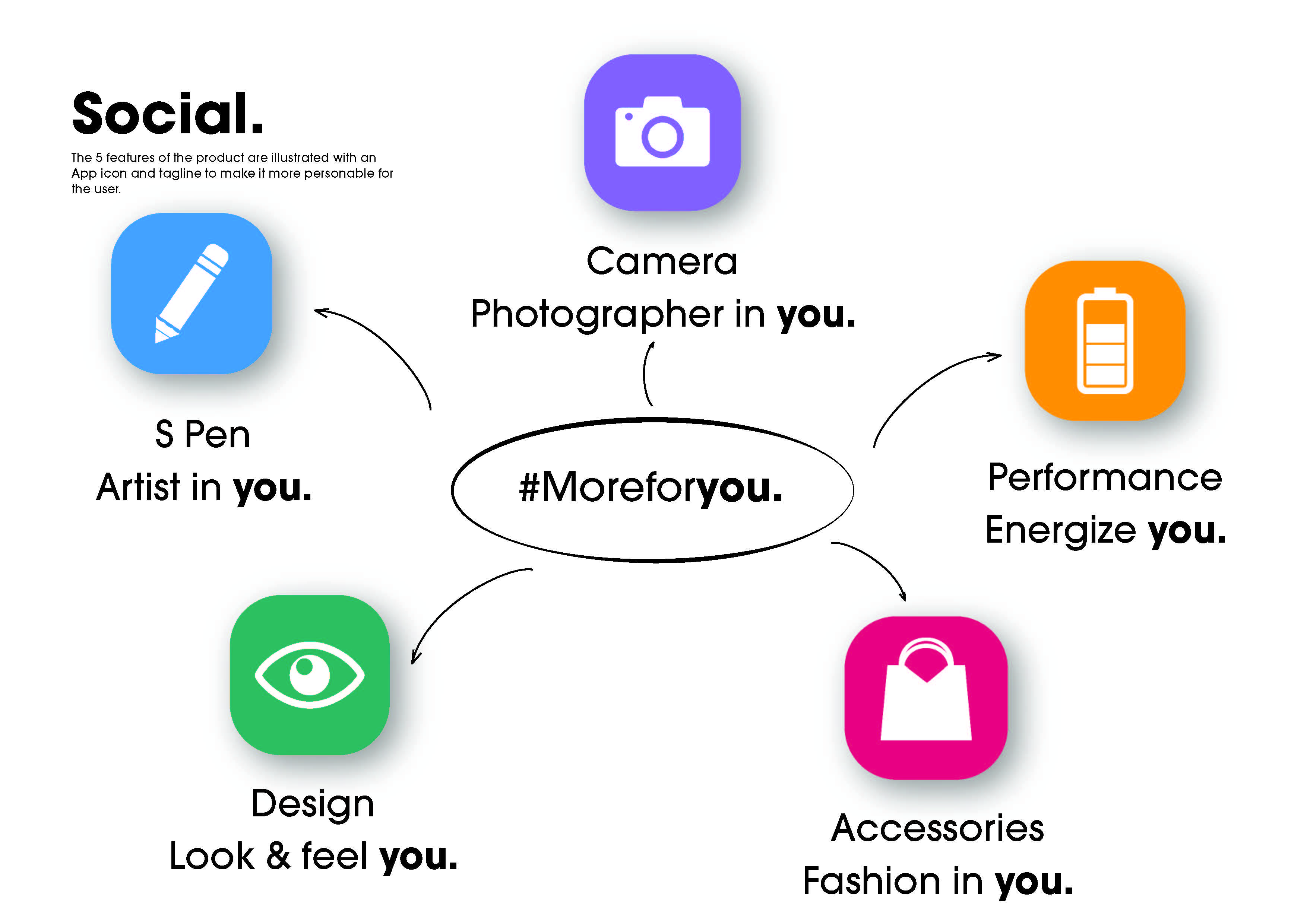 Galaxy Note10 Experience-3