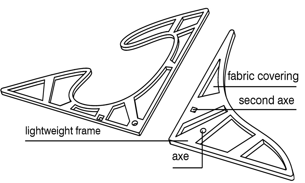 2016年凯旋馆:能源馆-23