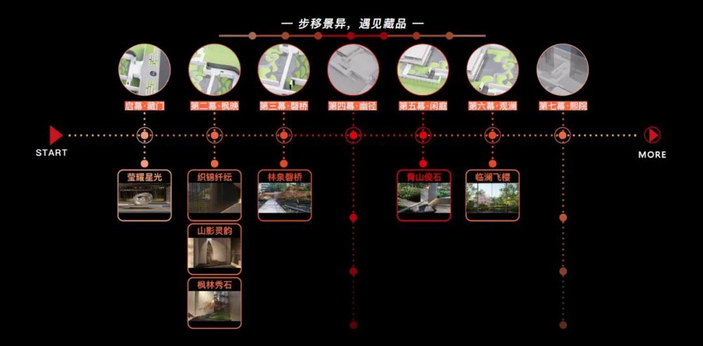 南通东升旭辉中心·城芯美学体验馆丨中国南通丨PTA上海柏涛-32