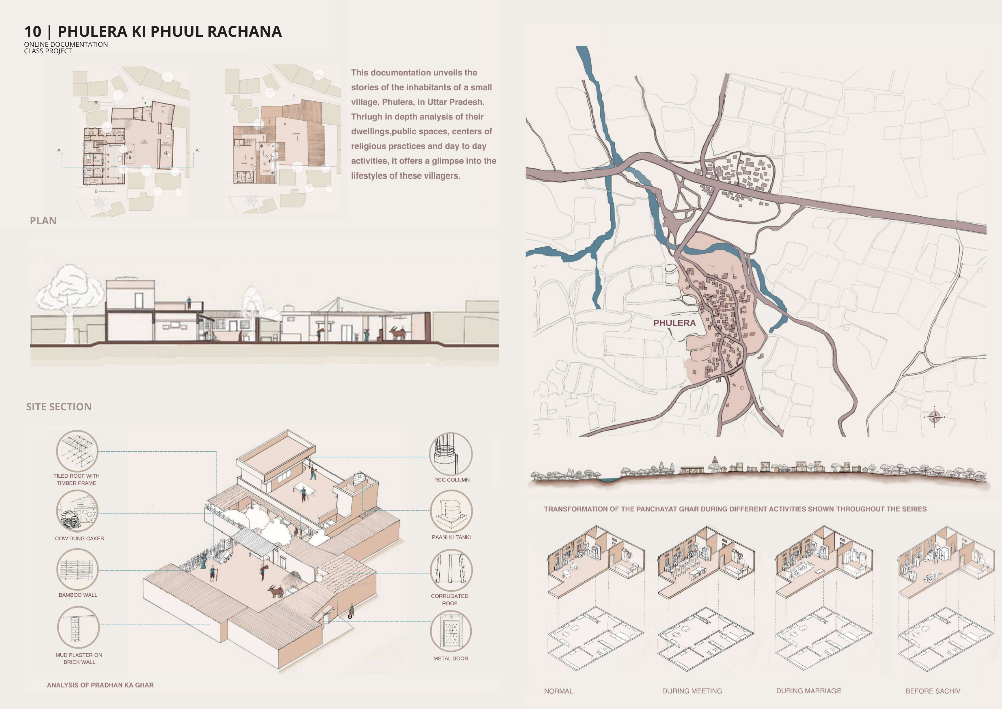 Architecture Portfolio_Anushka Joshi-23