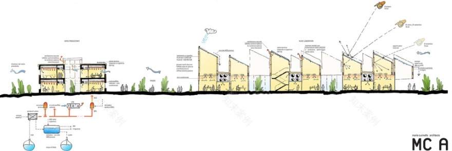 艾米利亚罗马涅大区环境能源局 · 可持续公共建筑的典范-33