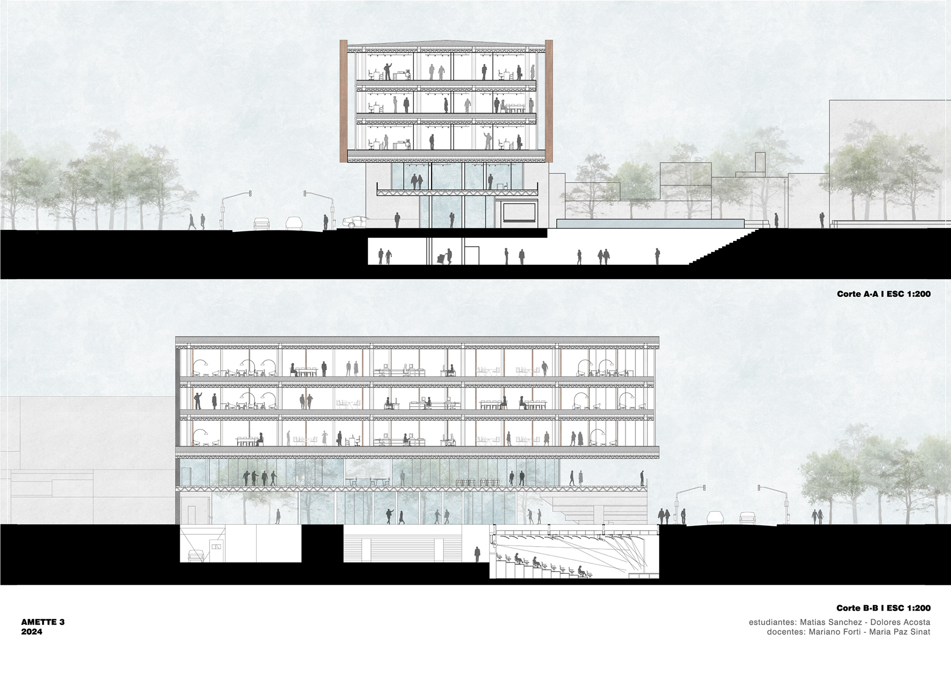 Dependencias Municipales | A3 Cátedra Amette | 2024-3