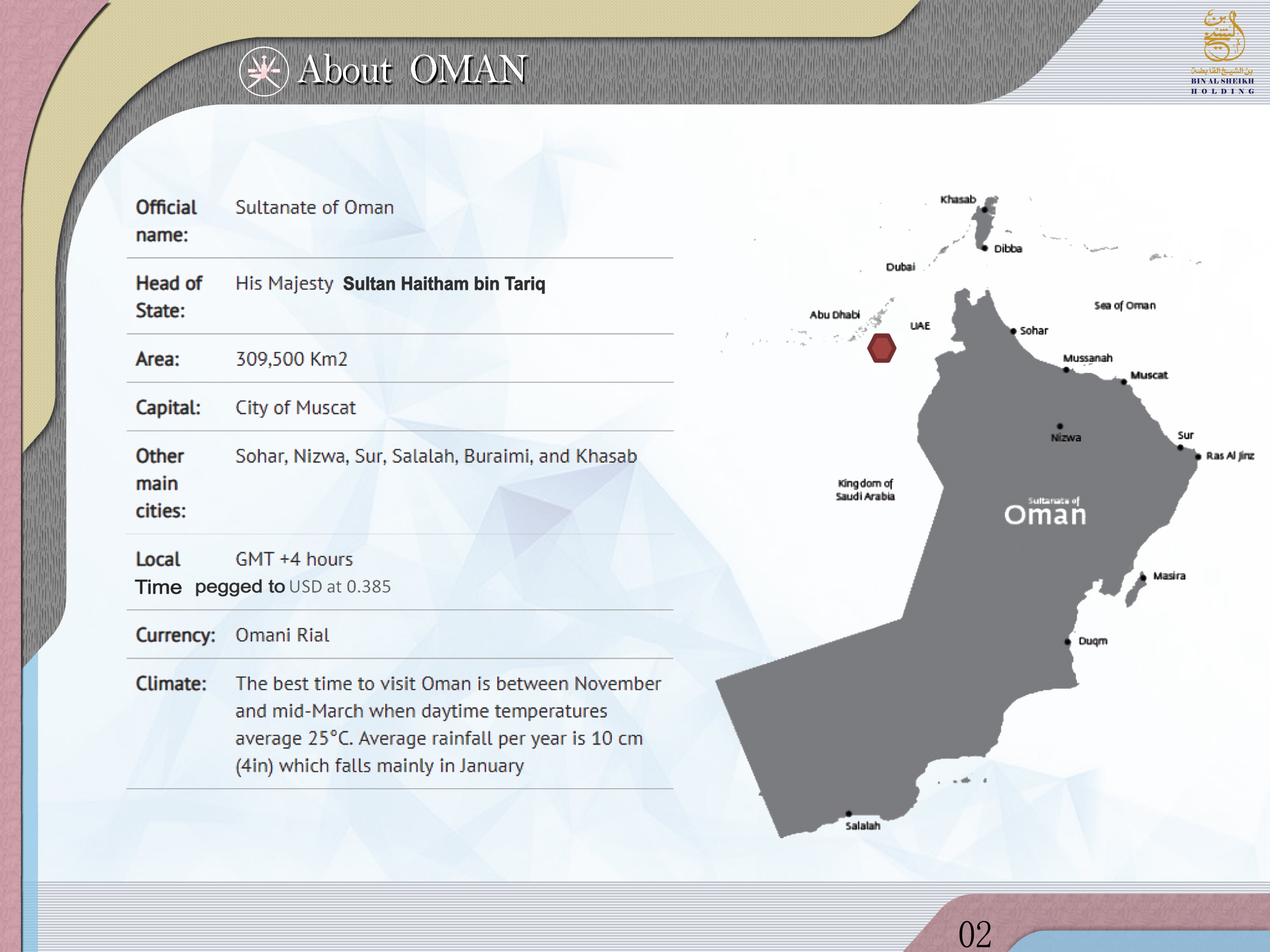 艾尔西卜村城市规划丨阿曼丨Eng. Moemen Serag-2