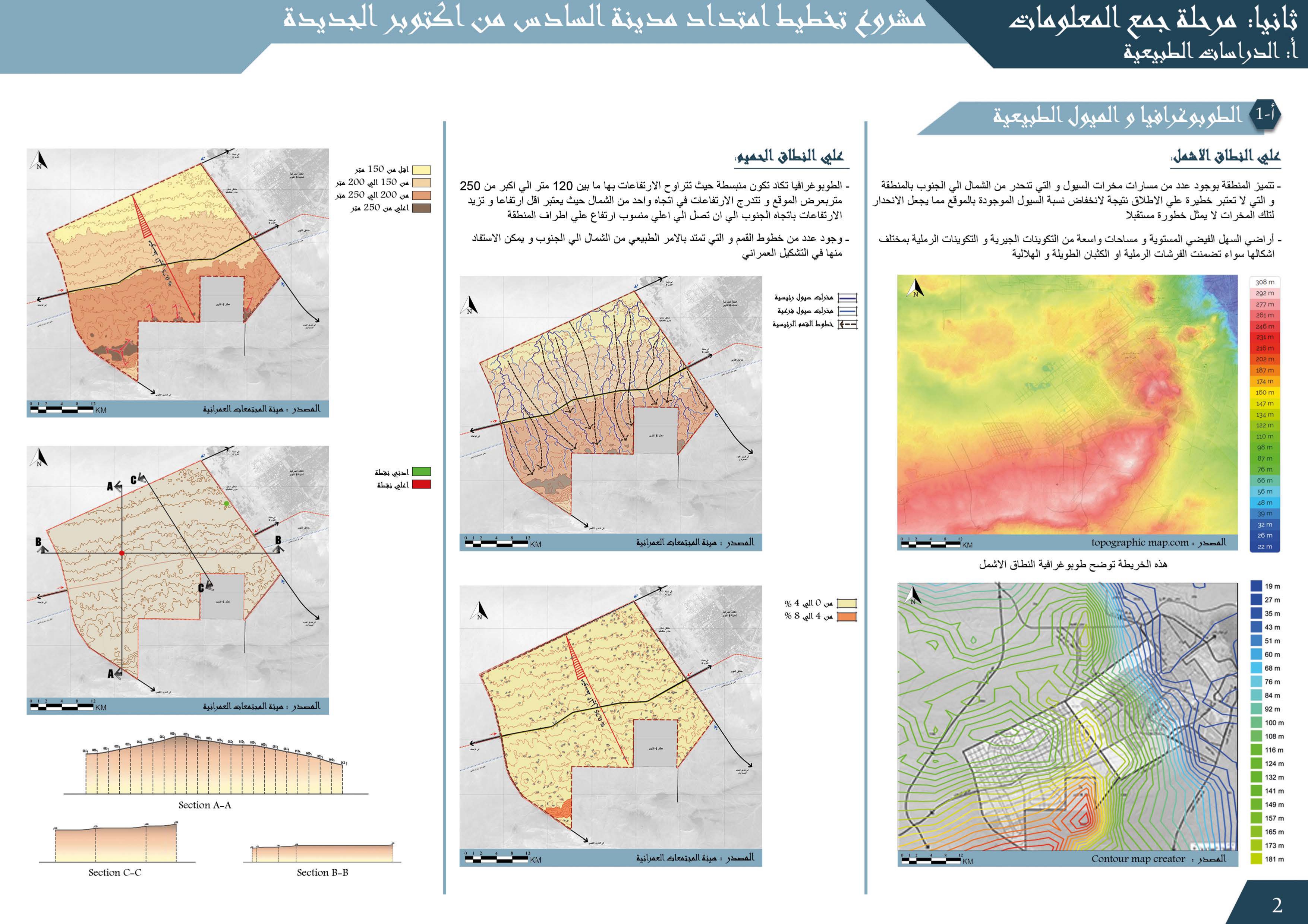 新十月六日城扩张规划丨埃及丨开罗大学工程学院建筑系-9