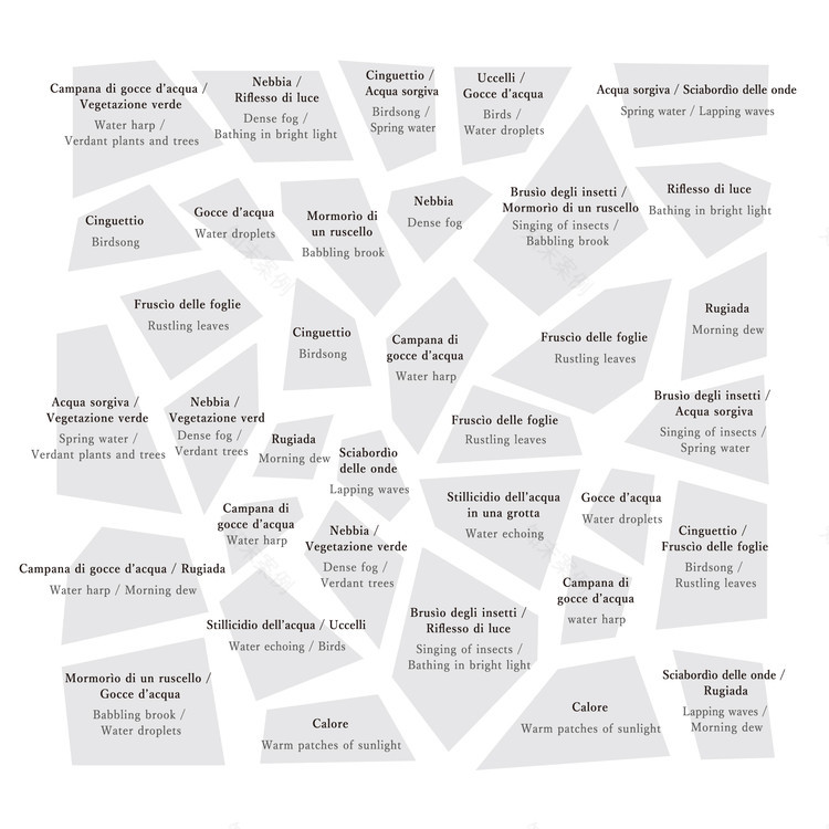 Soundscape Mandai Architects-15