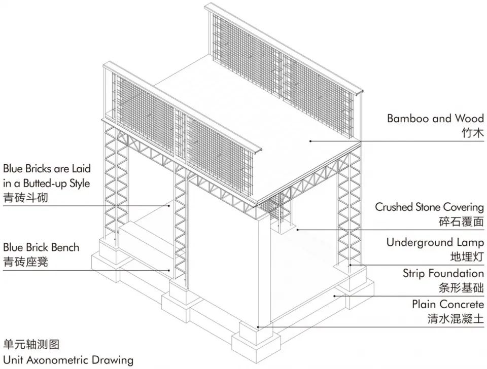 南沙原创新作｜深圳城/村计划-凉帽村改造-230
