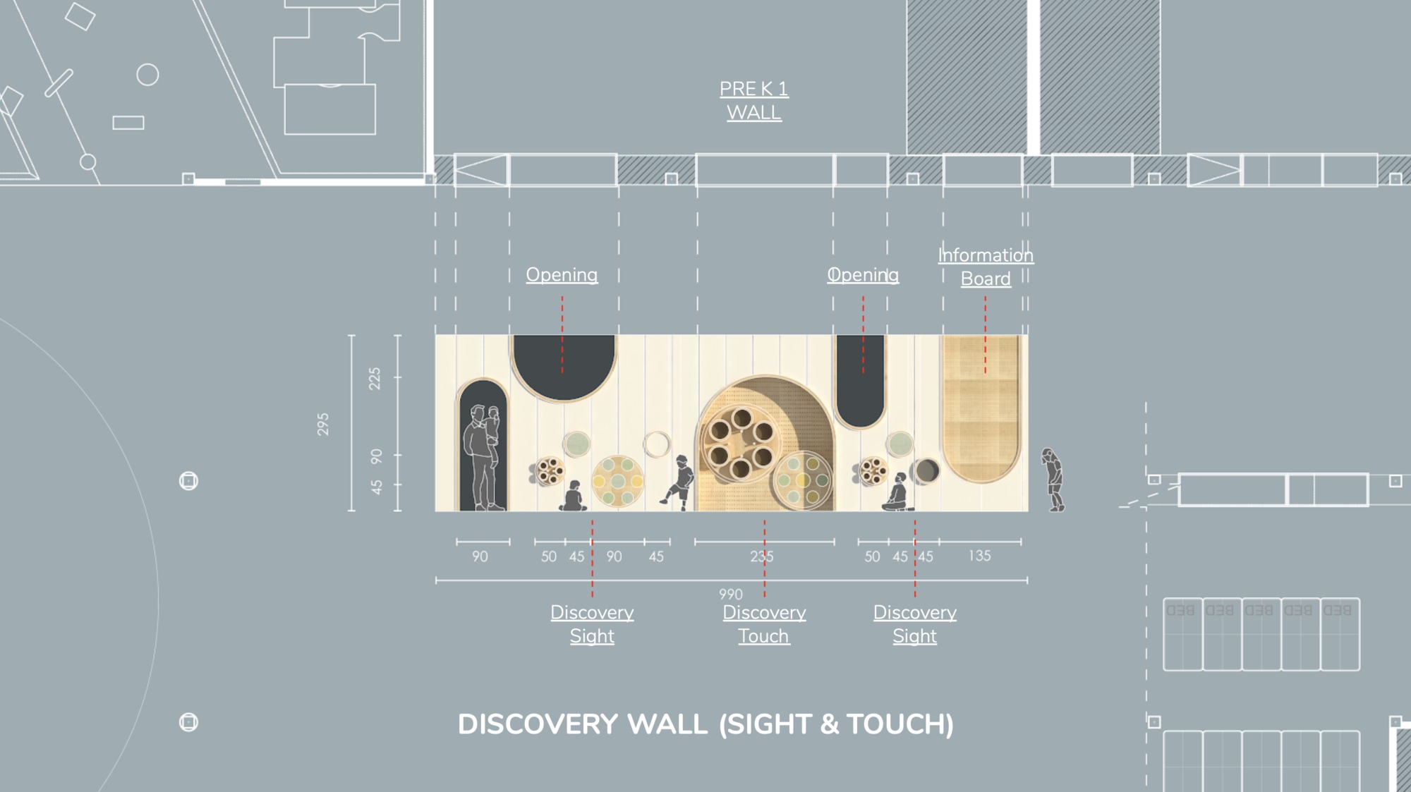 幼儿园 KPIS Kindergarten-10