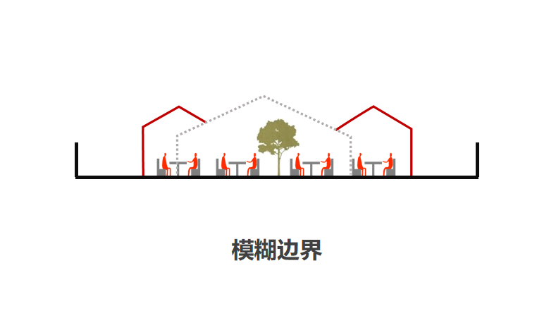 海底捞火锅丨中国北京丨汤物臣·肯文创意集团-42