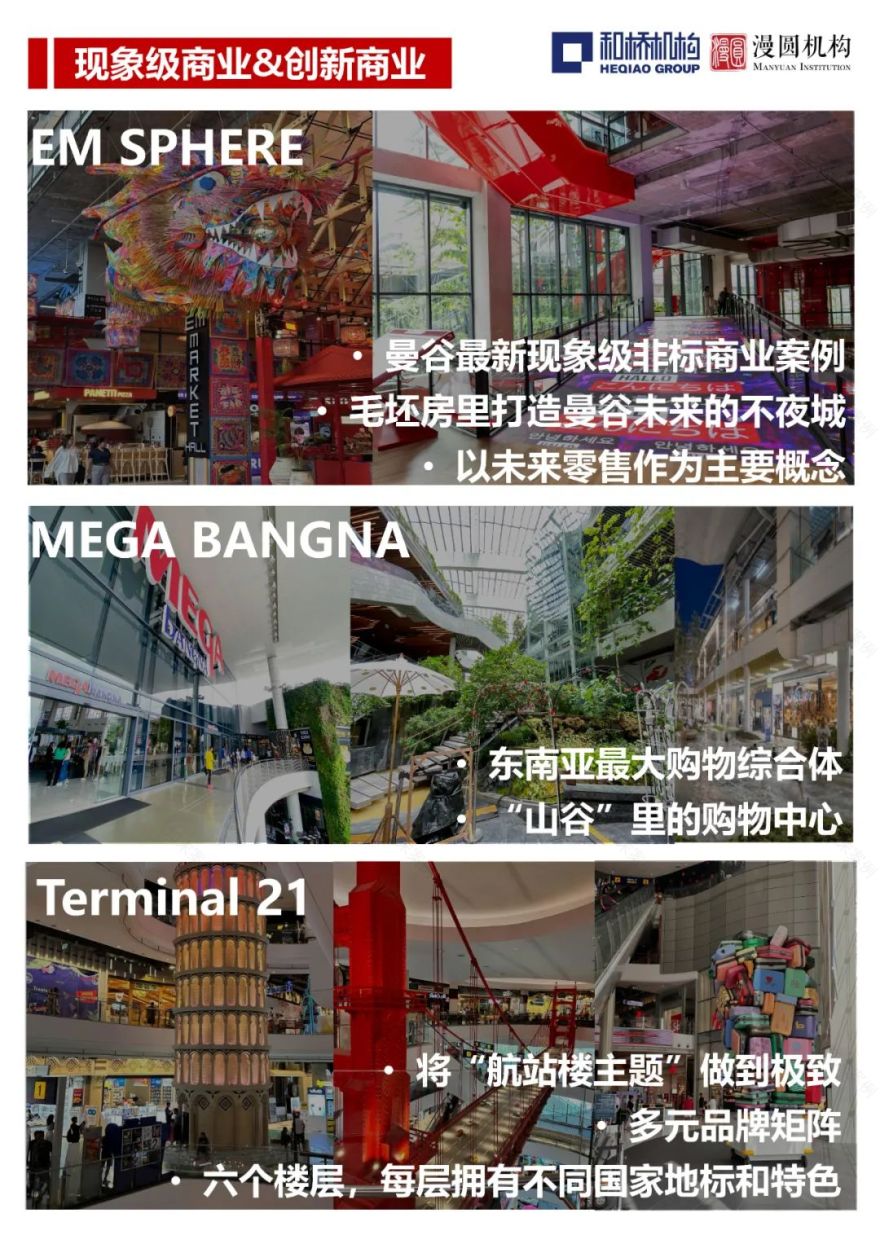 从“远郊盒子”到“生活主场”,聊聊在曼谷如何「低成本」做好社区型商业?|和桥-150