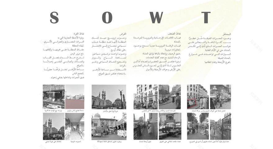 开发阿兹哈尔和侯赛因广场区域提案丨埃及开罗丨小组09(包含يارا مصطفى حسن等多人)-8