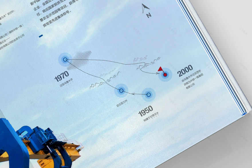 中国中铁一局精装宣传册设计-18