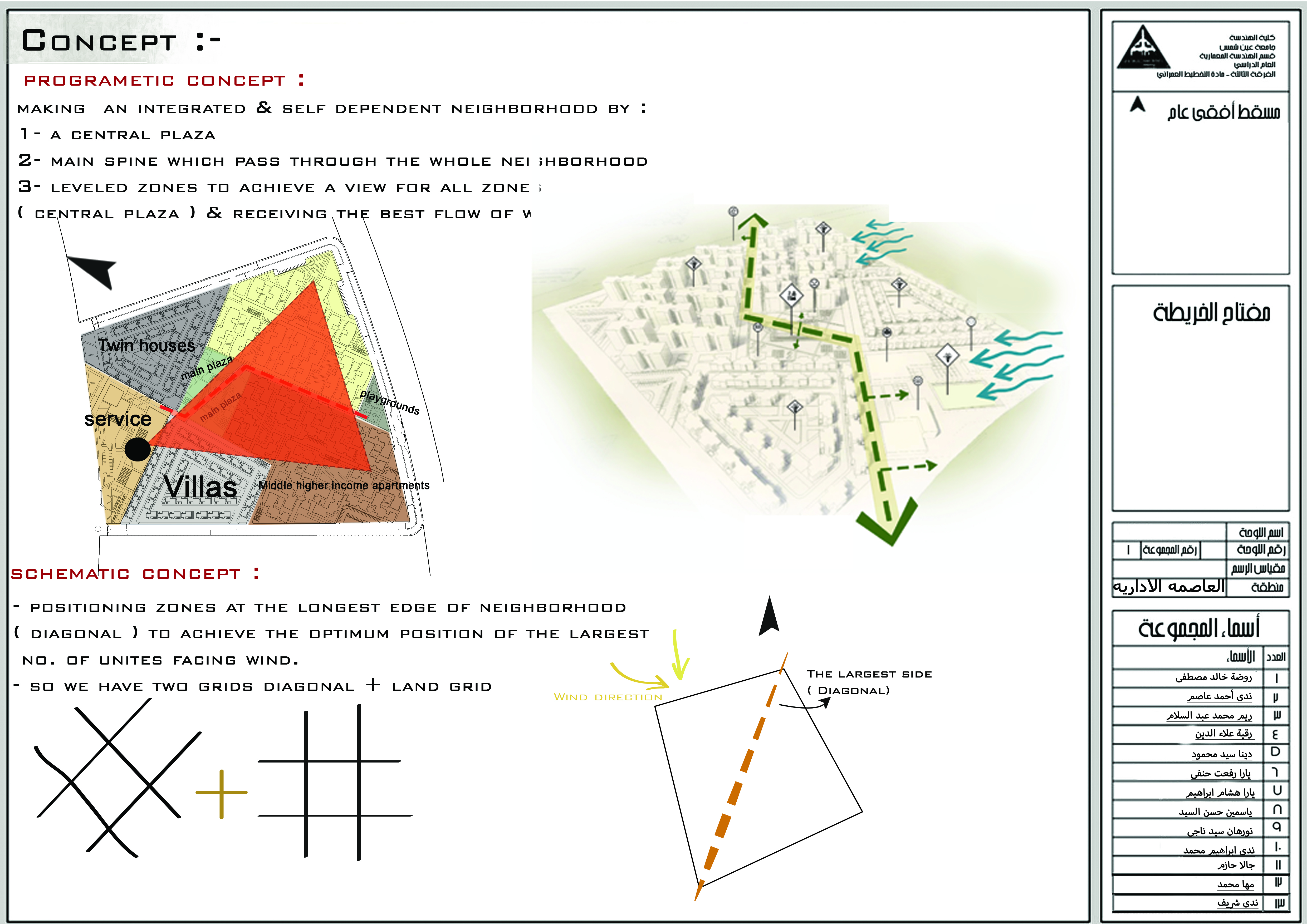 4TH Year Housing project-5