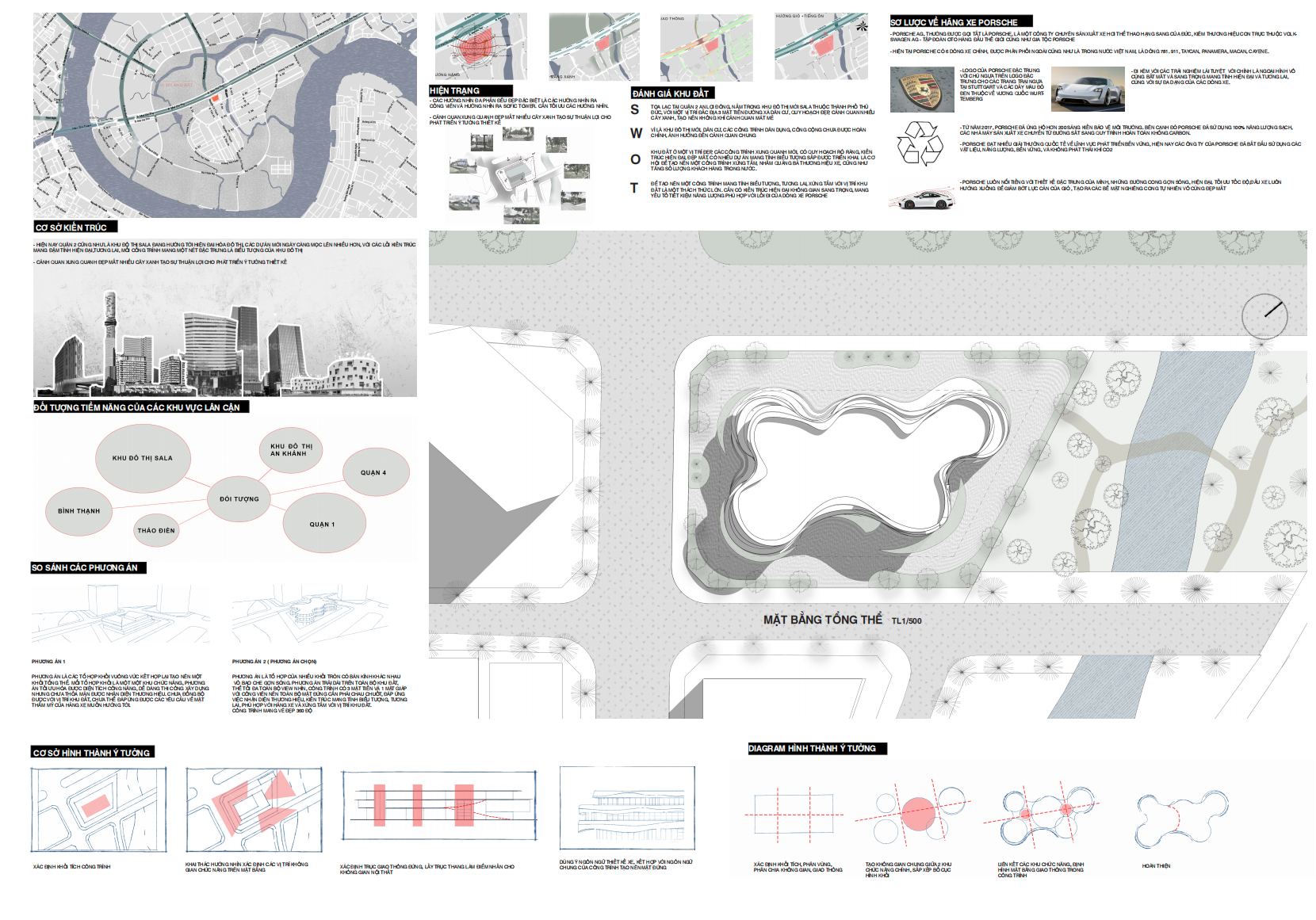 Car Showroom Project - Đồ án showroom oto-1