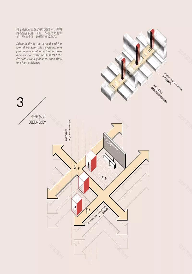 筑博设计 | 漳州泰禾医院,人性化医疗空间的典范-69