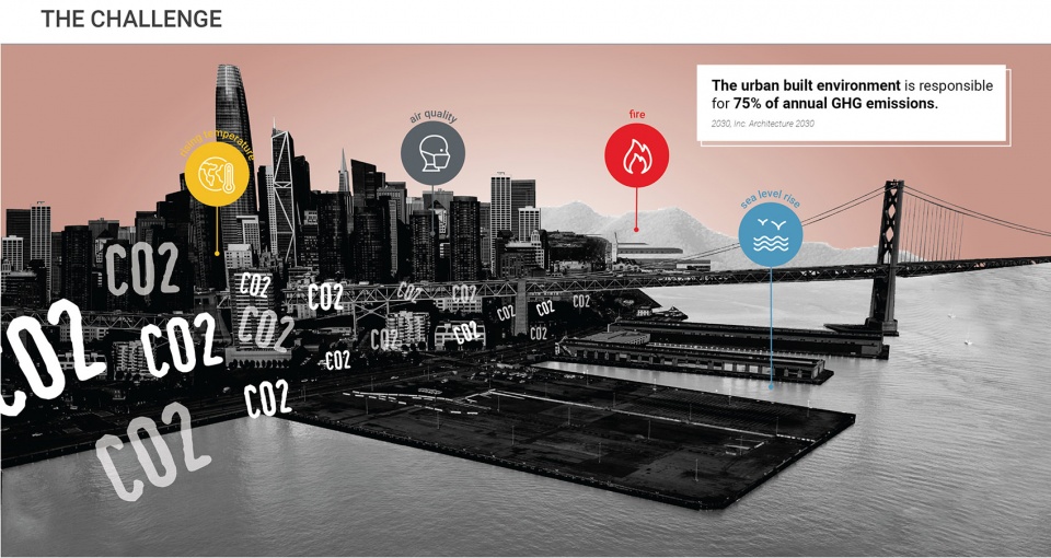 气候积极设计 | 景观项目的碳影响改善策略-51