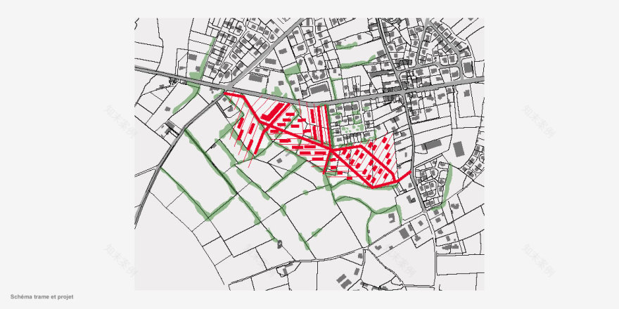 丨CoCo architecture-2