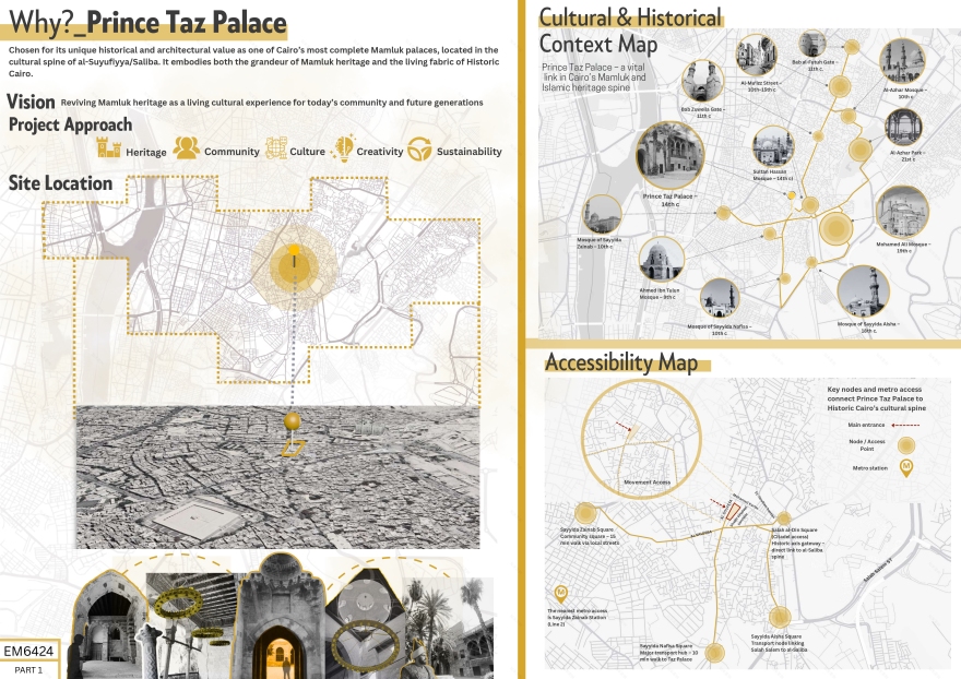 Prince Taz Palace | Young Architects Competition 2025-3