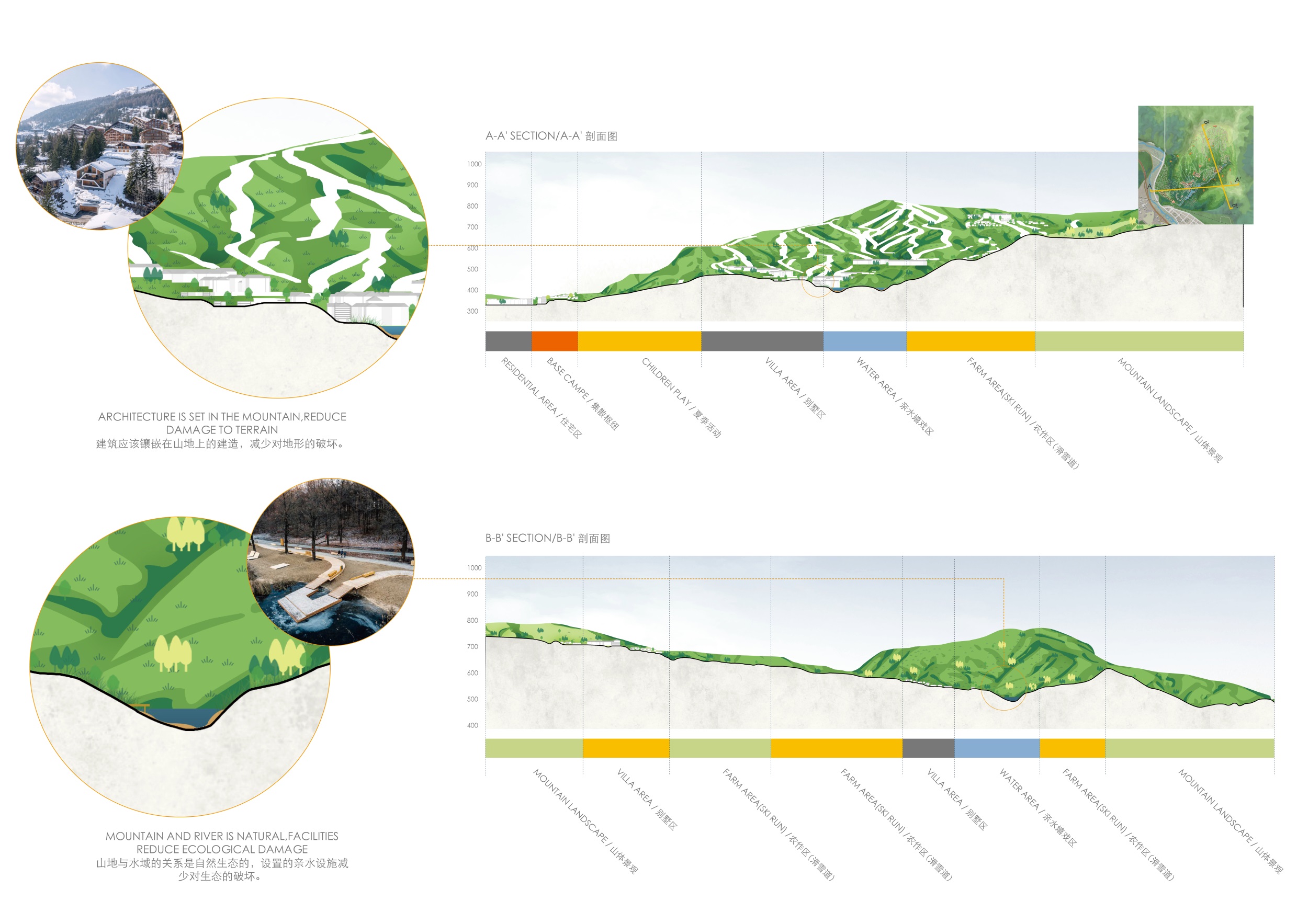 承德四季度假国际滑雪小镇景观总规划设计丨中国河北-51