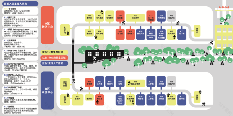 闲下来合作社丨中国上海丨大鱼社区营造发展中心-8