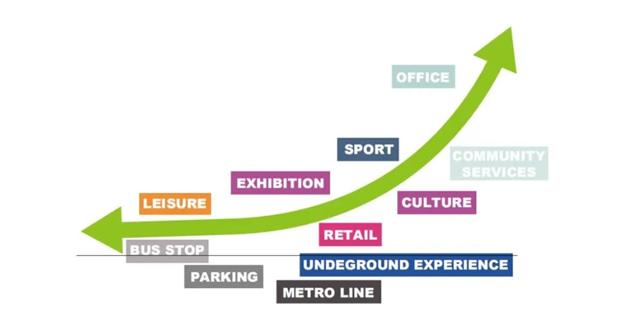 深港科技创新合作区深方园区首批项目（深港科创综合服务中心）丨中国深圳-45