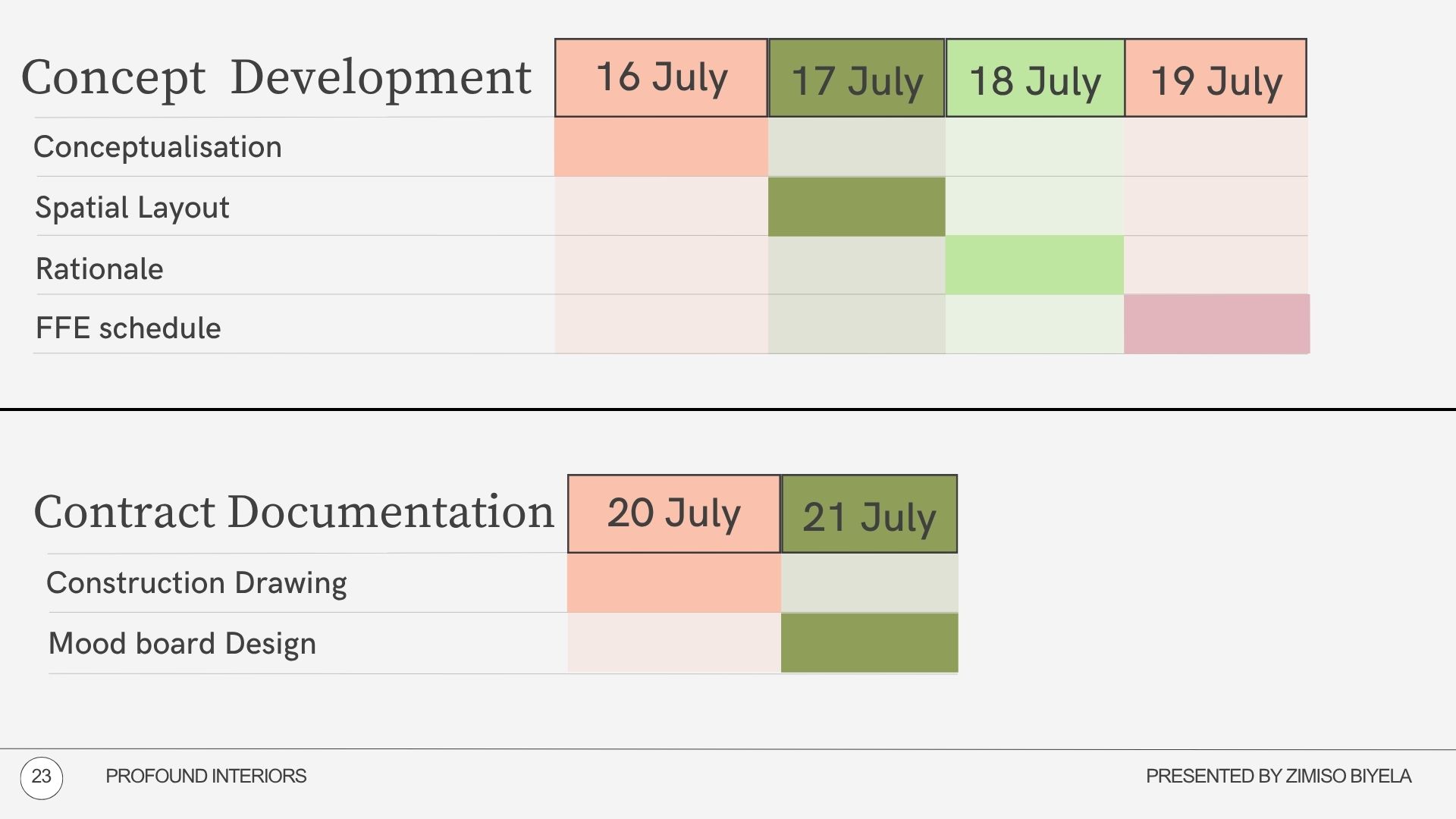 Dreams Day Spa & Beauty Salon-18