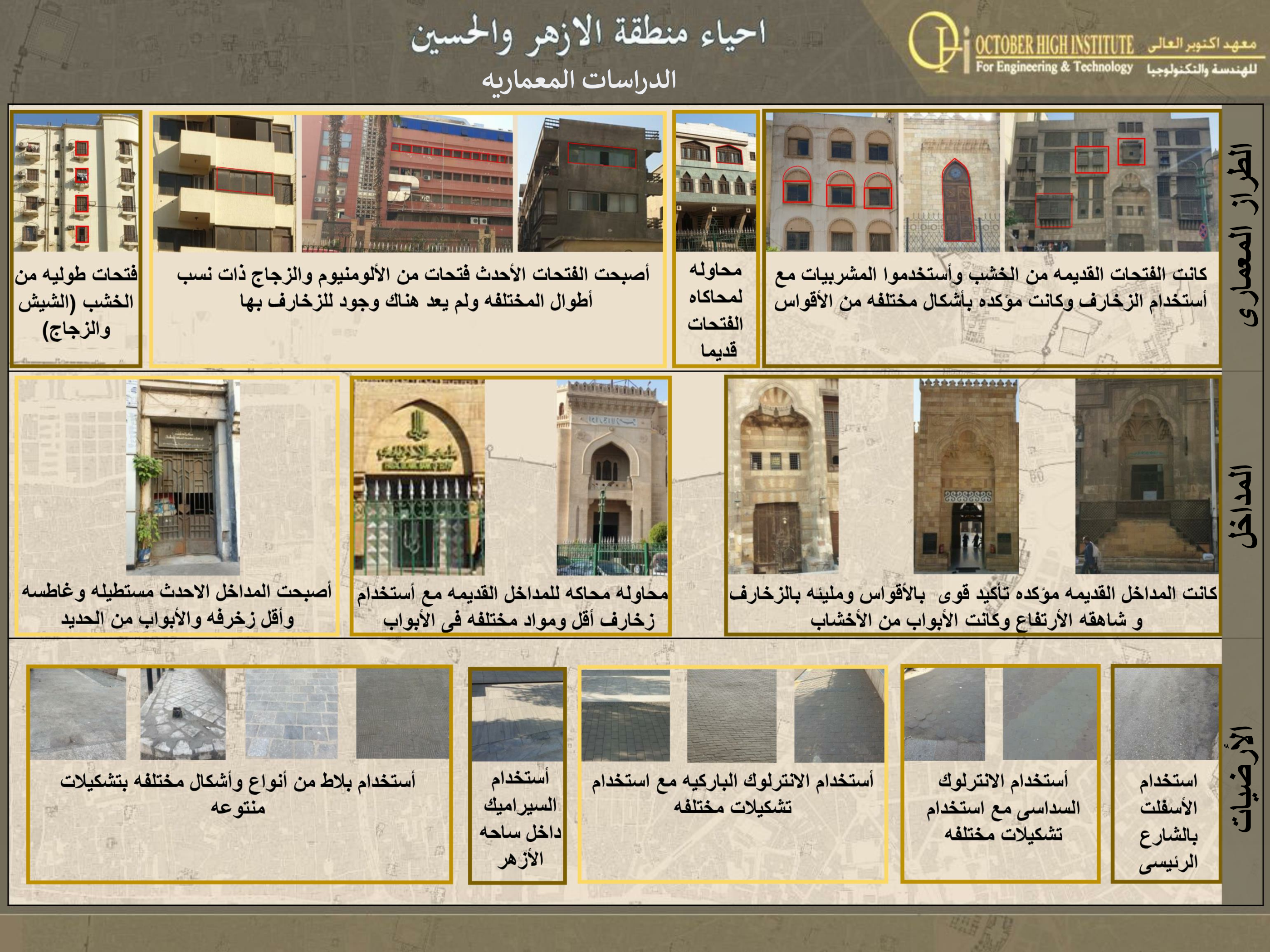 Al Azhar Zone 遗产保护丨埃及开罗丨DR. LOBNA ABDEL AZIZ,DR. NOHA EFFAT-16