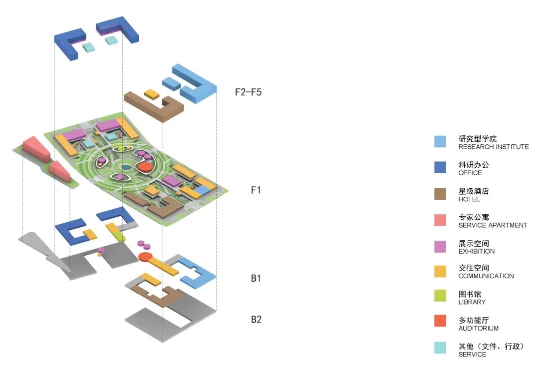    hpp丨北京怀柔科学城城市客厅A 地块 建筑设计  丨中国北京-15