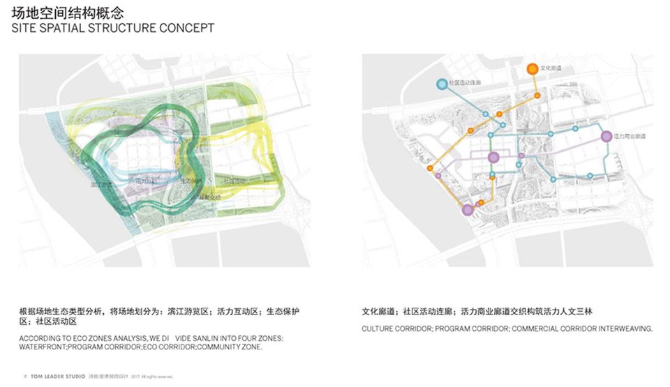 上海三林楔形绿地 | 生态谷的慢行系统与谷地景观设计-55