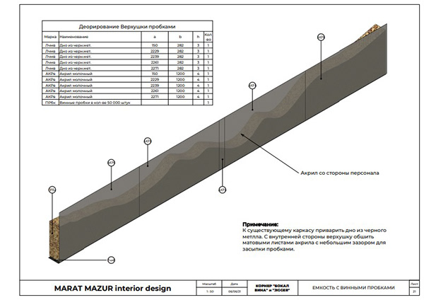 一杯葡萄酒和量杯角落丨俄罗斯圣彼得堡丨Marat Mazur-42